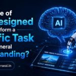 What Type of AI Is Designed to Perform a Specific Task Without General Understanding?